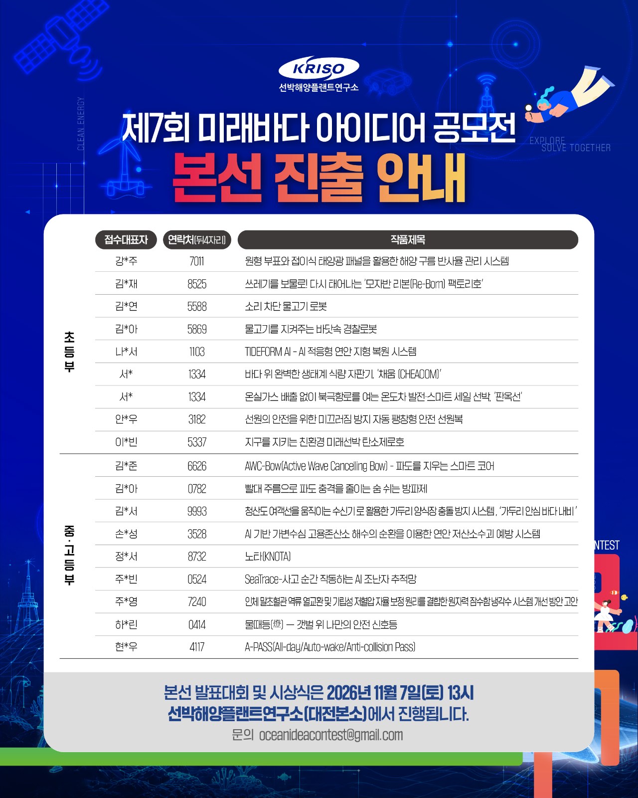 [SCICON] 본선진출자_제7회 미래바다 아이디어 공모전1022.png